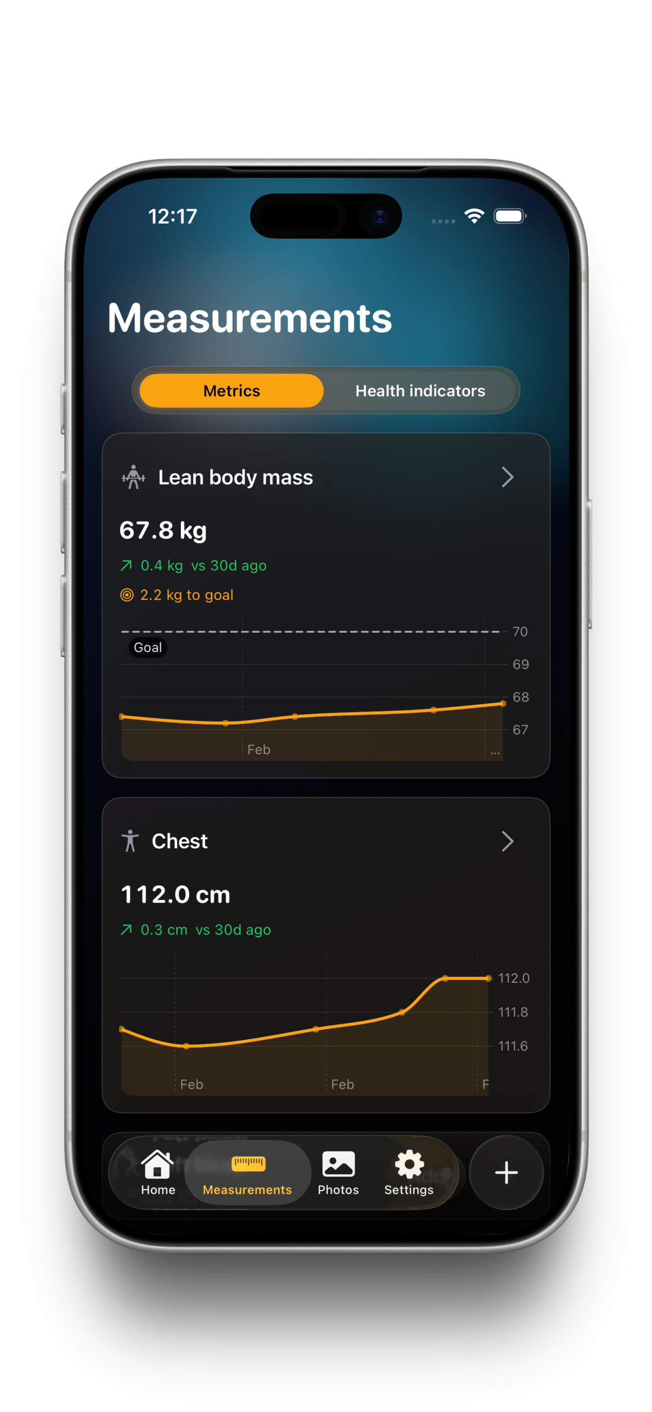 MeasureMe trends and chart screen