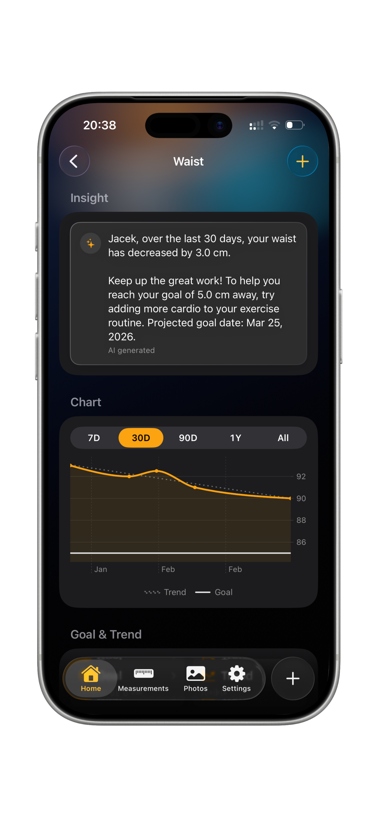 MeasureMe history and goals section