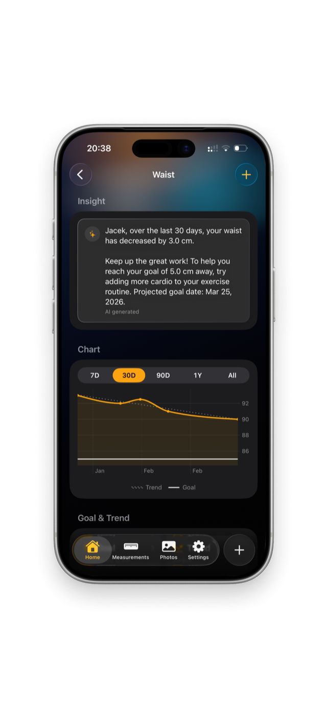 MeasureMe app screenshot showing a trend detail view on iPhone